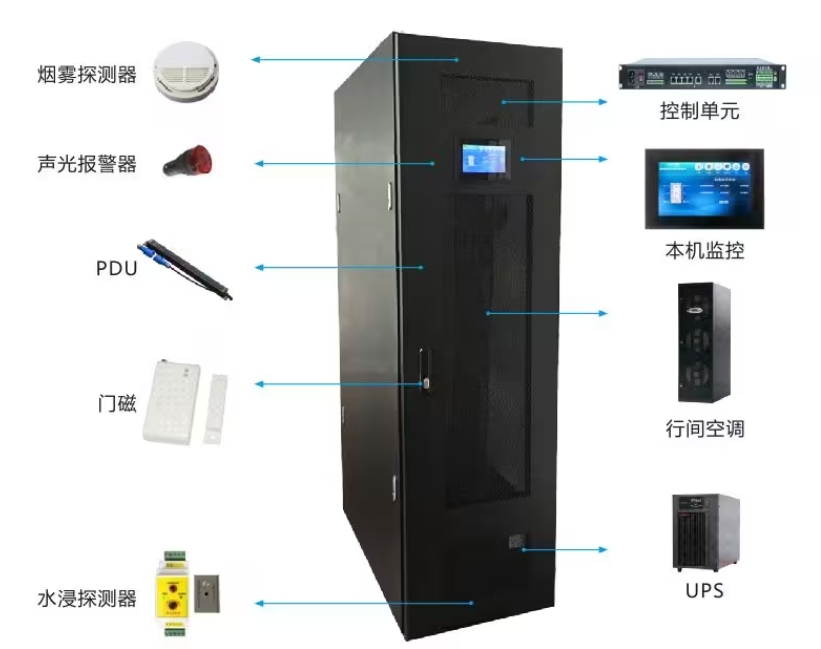 智能一体化机柜方案