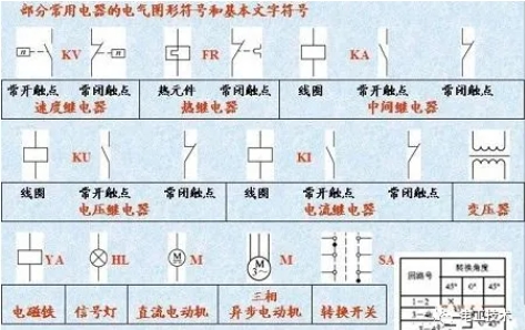 电气字母符号